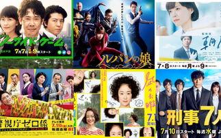 泰剧日耀全集在线观看,泰剧经典,情感纠葛,在线观看全收录 第3张 泰剧日耀全集在线观看,泰剧经典,情感纠葛,在线观看全收录 第3张